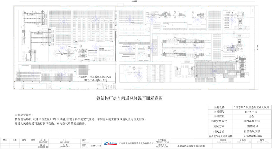 鋼結構廠房車間通風降溫 鋼結構廠房車間通風降溫